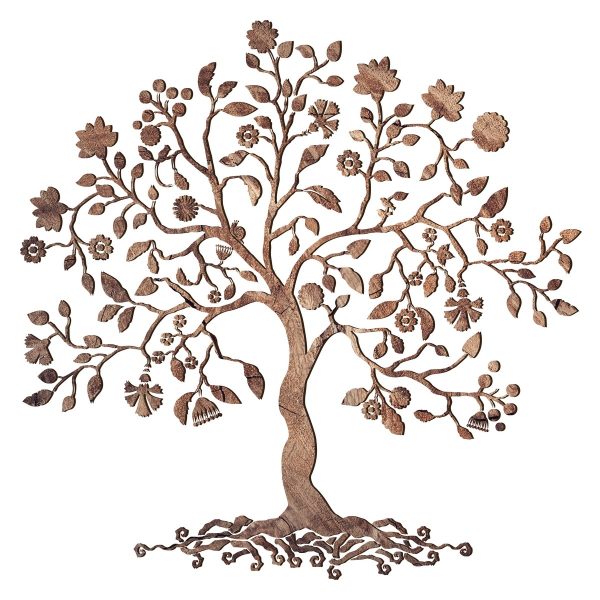 Samolepící dekorace Tree of life